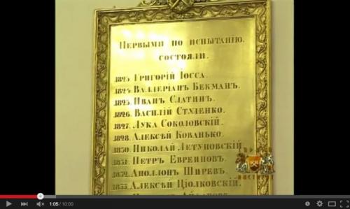 Николай Воскобойников